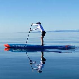 How to choose your stand up paddle?