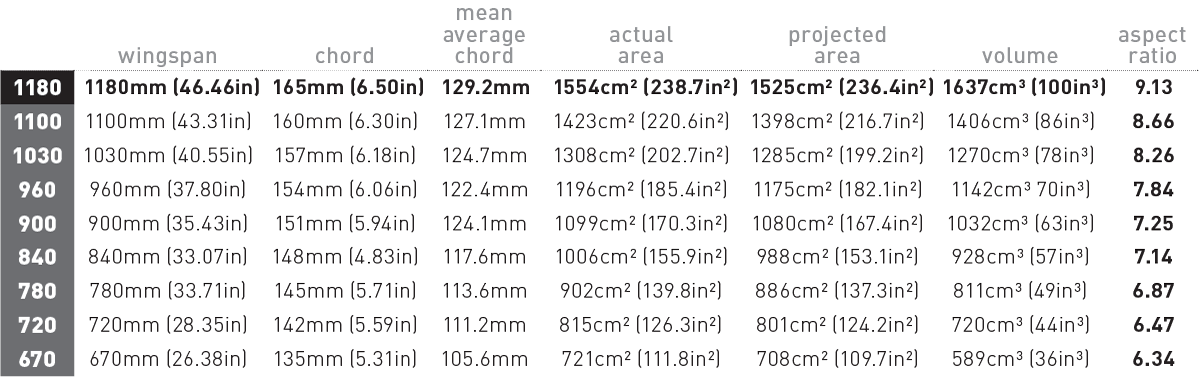 spitfire_technical details